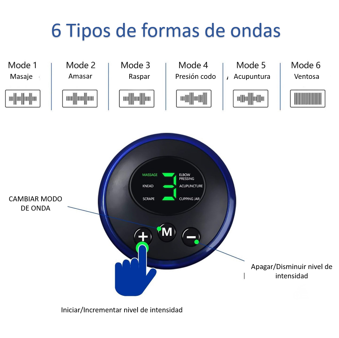 TAPETE MASAJEADOR EMS PORTÁTIL-USB 