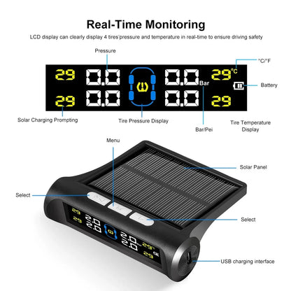 SolarGuard TPMS Monitoreo de presión de neumáticos. 